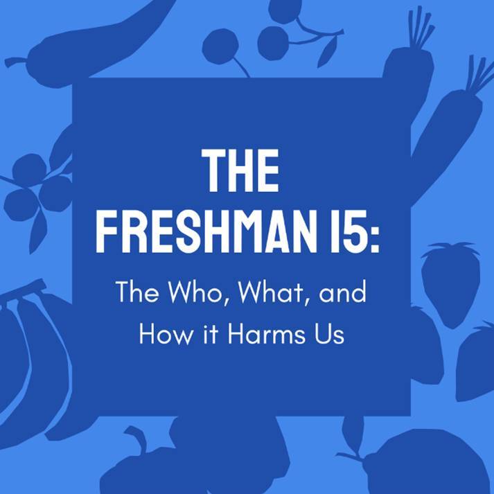 An image with produce in the background that has the words "The Freshman 15: The Who, What, and How it Harms Us"